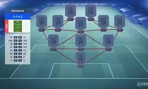 FUT19阵容搭配推荐