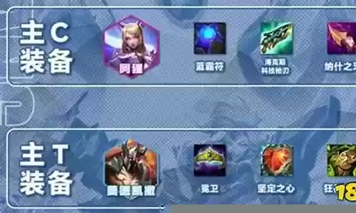 恶魔契约阵容装备搭配最新