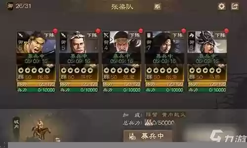 群雄前期铁桶阵容搭配