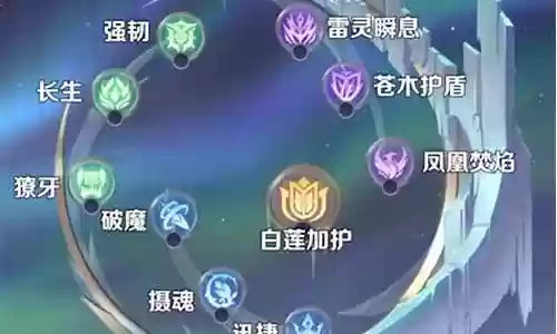 钻石星盘推荐阵容搭配图