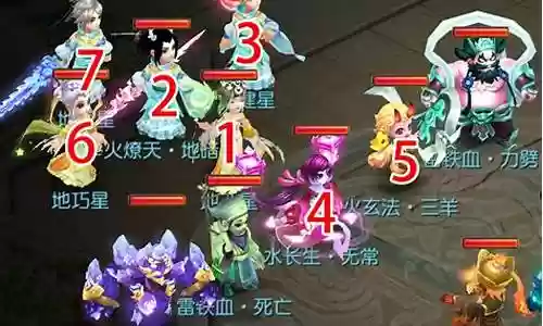 魂师对决天使pvp阵容搭配