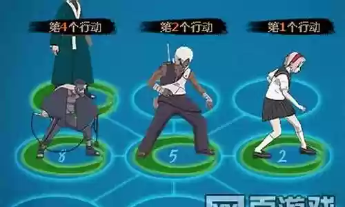 火影忍者排位无主阵容插图
