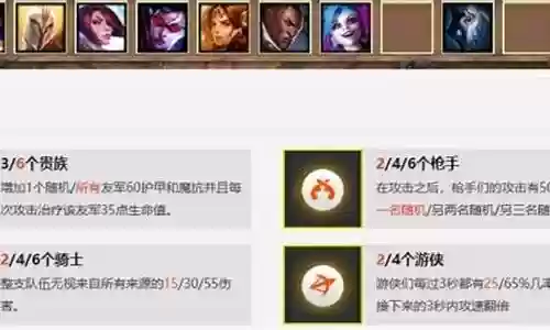 长安之奕最强阵容插图