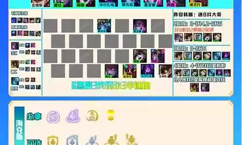 魔法师 阵容