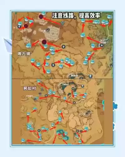 孢子完全攻略