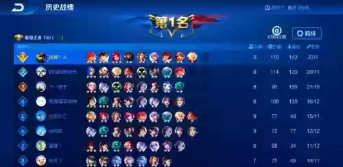 模拟战养猪流孙尚香阵容插图