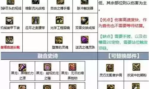 dnf超时空之战装备属性6