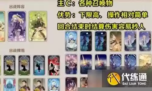 原神角色多了怎么搭配阵容