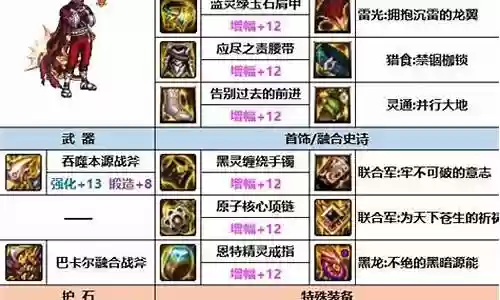 驱魔最强阵容搭配图片动漫