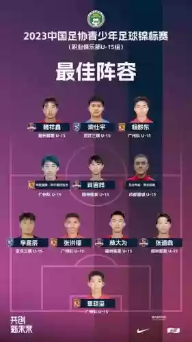 广州亚洲杯最佳阵容球员