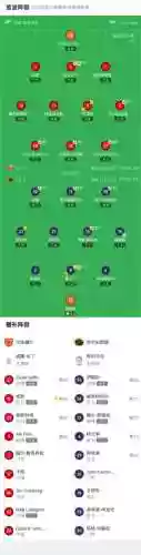 代格福什vs埃夫斯堡阵容