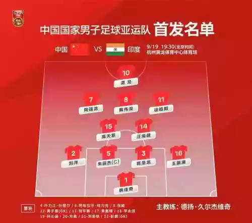最厉害的中国足球阵容是谁插图1