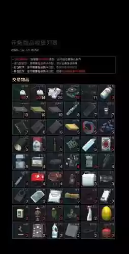 逃离塔科夫武器怎么过得