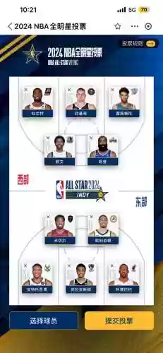 阵容猜测nba