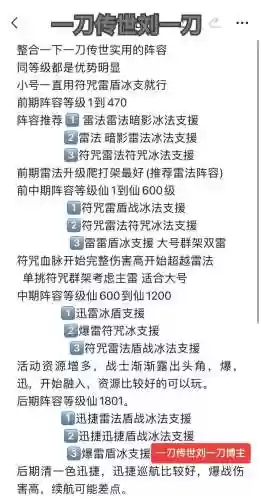 一刀传世月卡玩家阵容搭配插图1