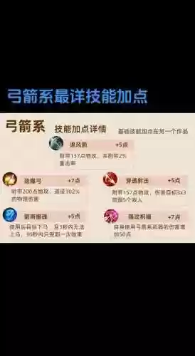 征程游戏弓手pk技能插图1