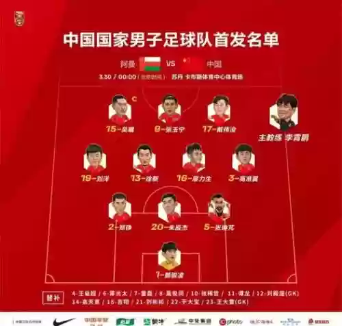 国足将迎战阿曼队预测阵容