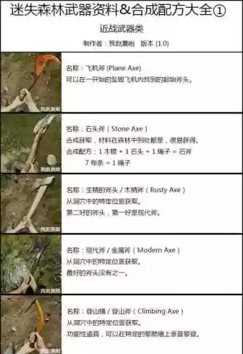 森林怎样制作武器插图1