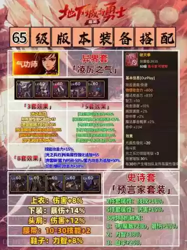 多人辅助装备技能加点插图1