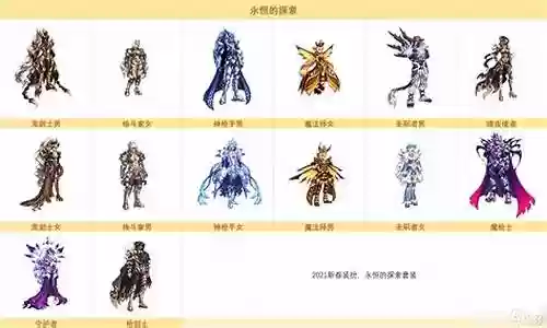 dnf魔战套重置所有技能