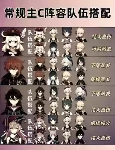 原神以琴为核心阵容搭配