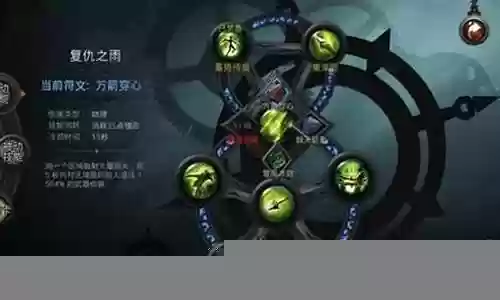远古艾琳技能搭配推荐阵容