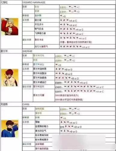 拳王97怎么放技能手机插图1