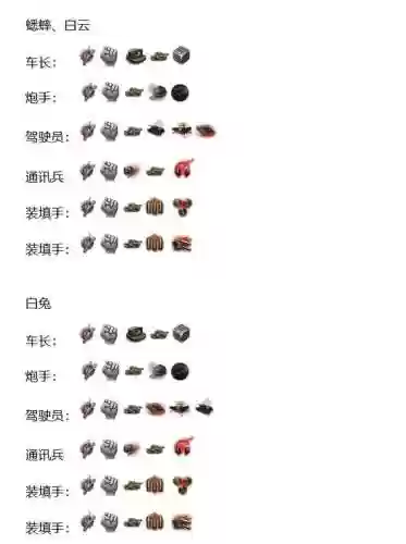 坦克世界成员有多少个技能