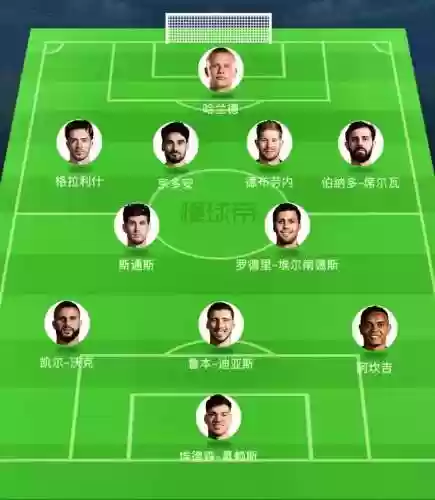 曼城今晚会能换阵容吗