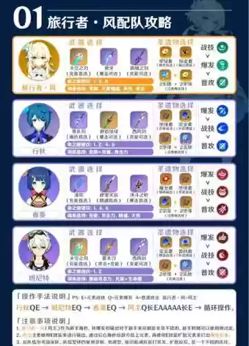 原神谲域战境阵容搭配插图1